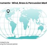 Musical Instruments- Wind, Brass & Percussion Market By Region_73044