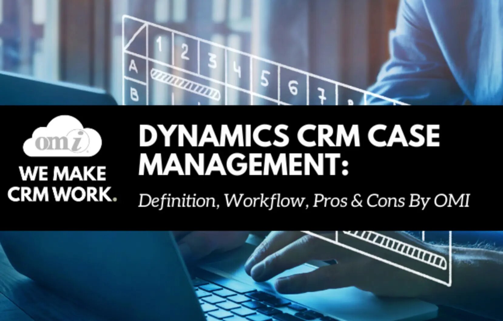 Omi.co_Dynamics-CRM-Case-Management-Overview_00-Google-Docs-2022-02-28-13-34-52