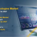 PCR TePCR Technologieschnologies Market