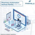 Pharmacy-Automation-Devices-Market