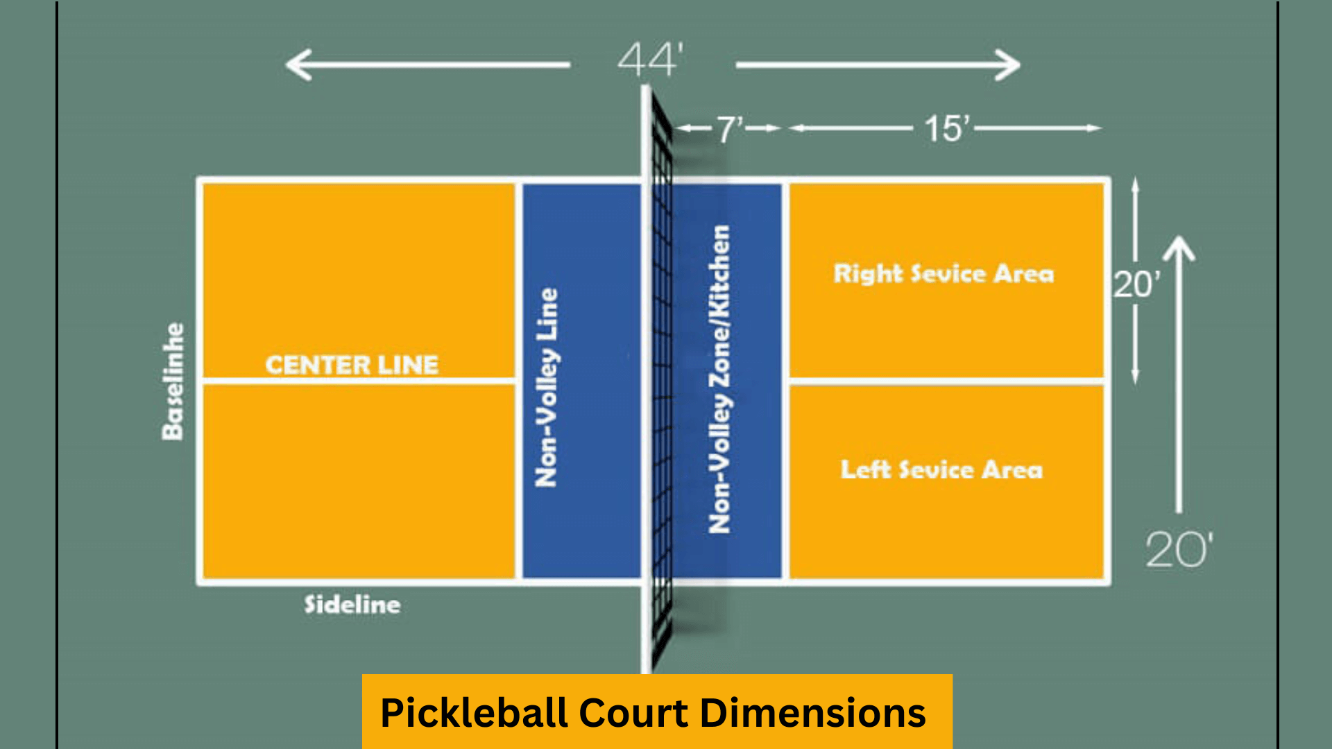 Pickleball Court Dimensions (2) (1)