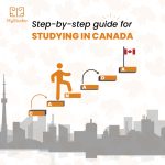 Step-by-step-process-to-study-in-Canada-Square