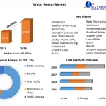 Water-Heater-Market (1)