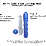 water-filter-cartridge
