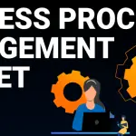 Business Process Management Market