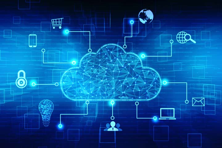 Cloud Microservices Platform