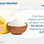 Corn-Flour-Market