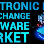 Electronic Data Interchange Software Market