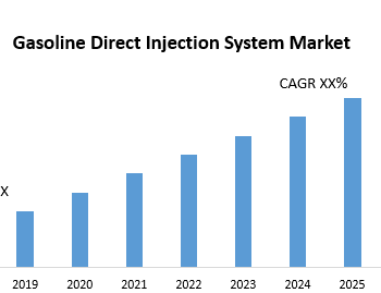 Gasoline-Direct-Injection-System-Market