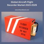 Global Aircraft Flight Recorder Market