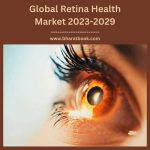 Global Retina Health Market