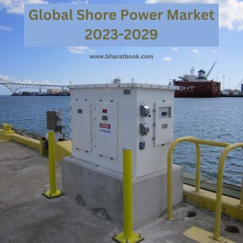Global Shore Power Market