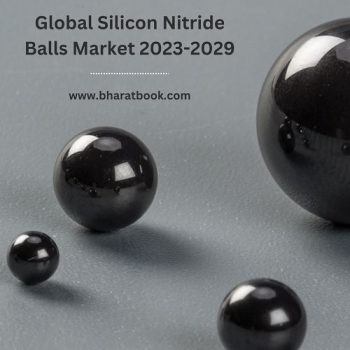 Global Silicon Nitride Balls Market