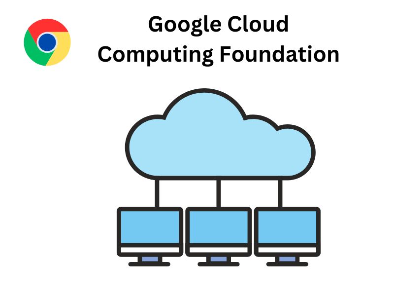 Google Cloud Computing Foundation