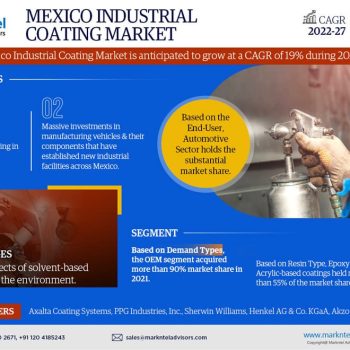 Mexico-Industrial-Coating-Market1