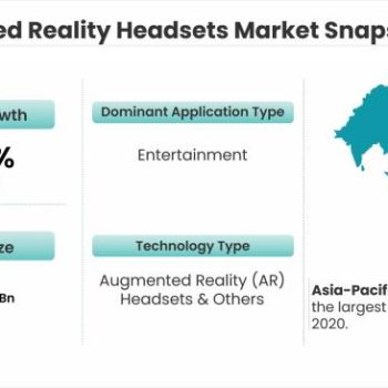 Mixed Reality Headsets Market Snapshot_56285