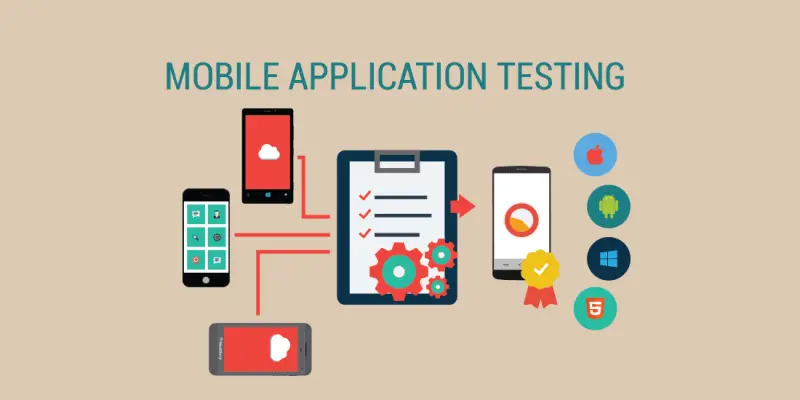 Mobile Application Testing Solution Market