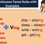 Past Continuous Tense Rules with Examples