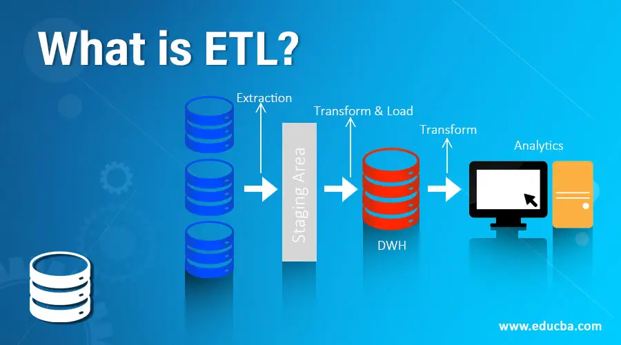 What-is-ETL