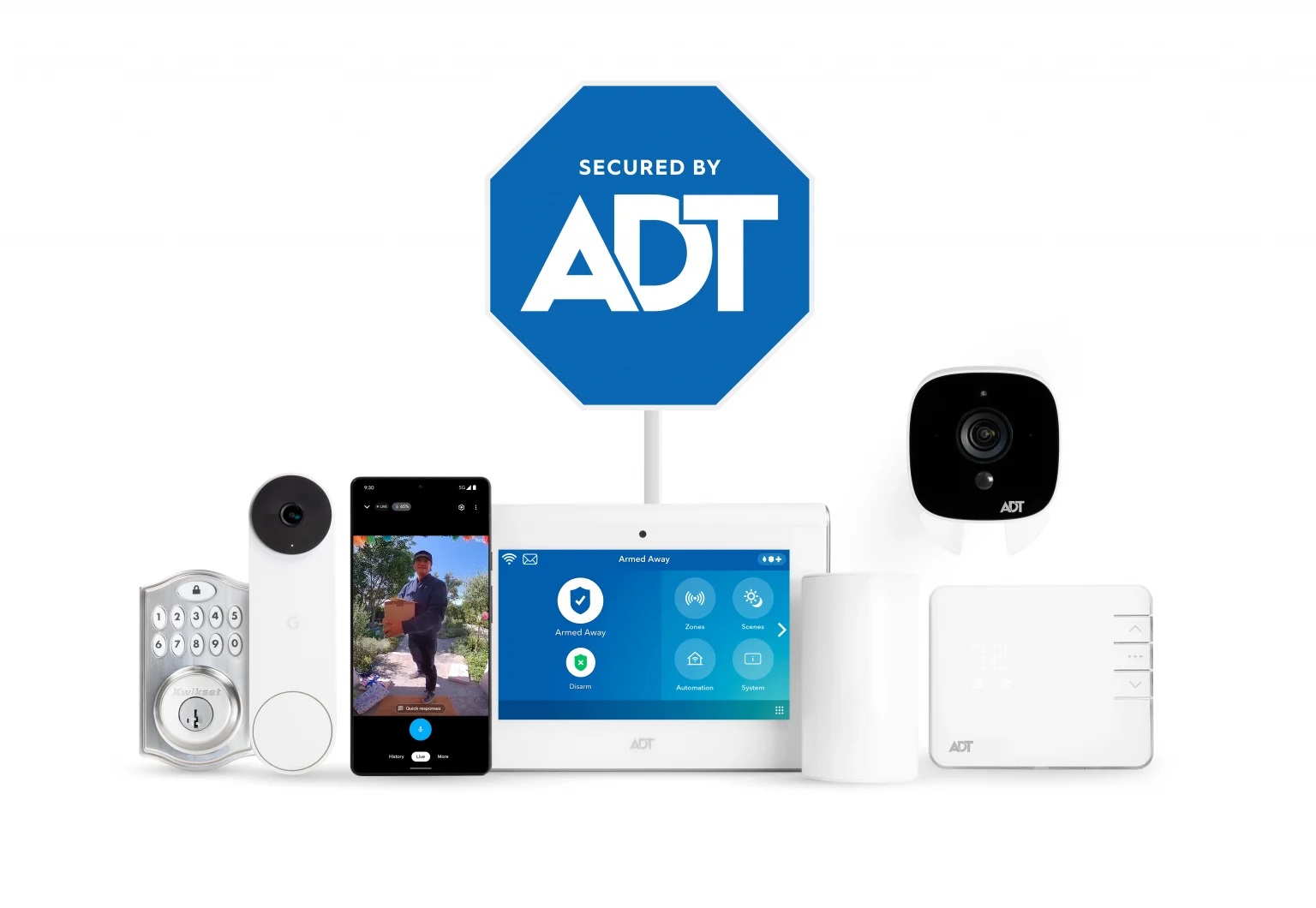 home security systems ohio