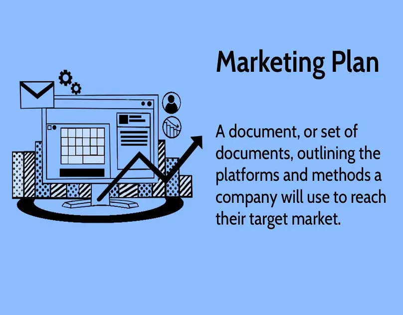 marketing-plan-ff4bce0e2c52493f909e631039c8f4ca