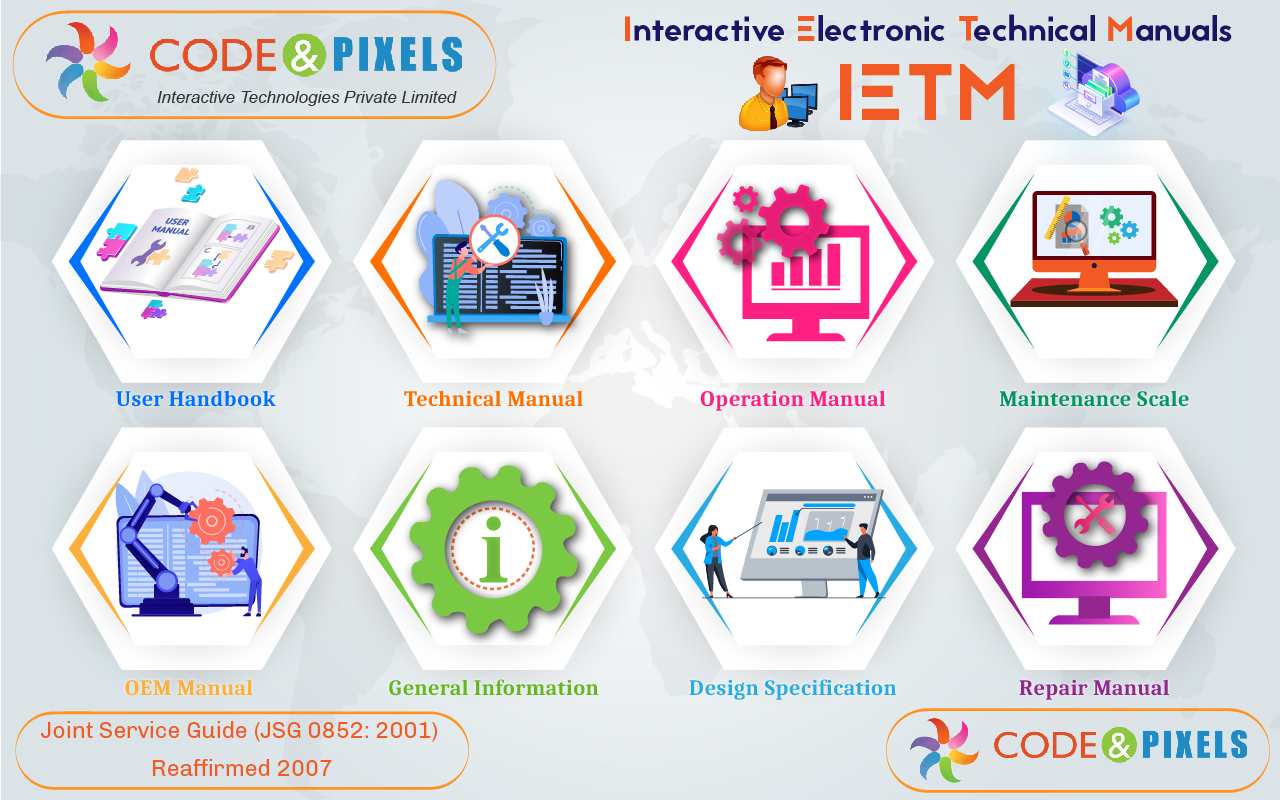 Advantages of Interactive Electronic Technical Manual