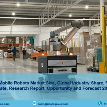 Autonomous Mobile Robots Market Size