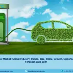 Bioethanol Market