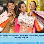 China Luxury Market