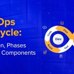 DevOps Lifecycle Definition Phases and Key Components