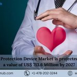 Embolic Protection Device Market