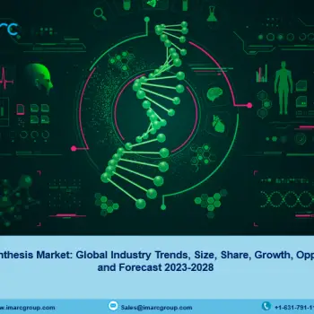 Gene Synthesis Market