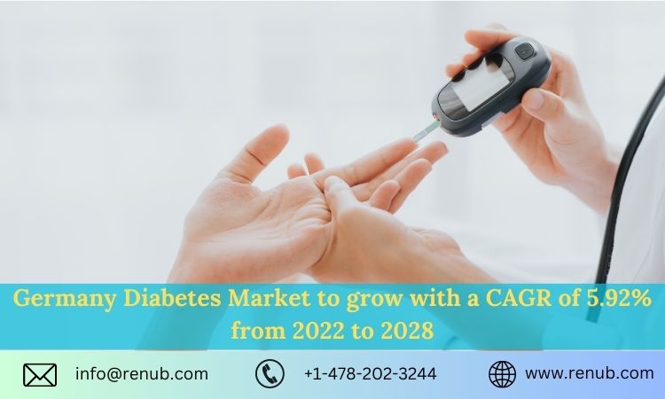 Germany Diabetes Market