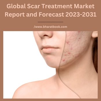 Global Scar Treatment Market