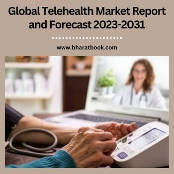 Global Telehealth Market