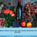 India Wine Market