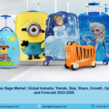 Kids Trolley Bags Market