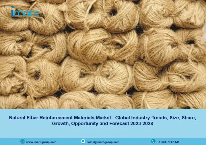 Natural Fiber Reinforcement Materials Market