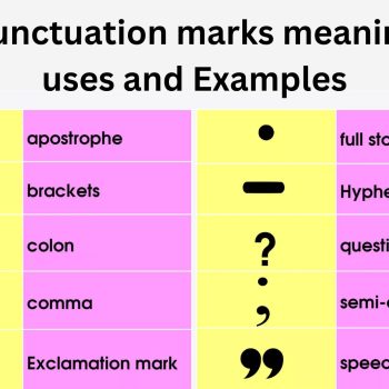 Punctuation marks meaning uses and examples (1)