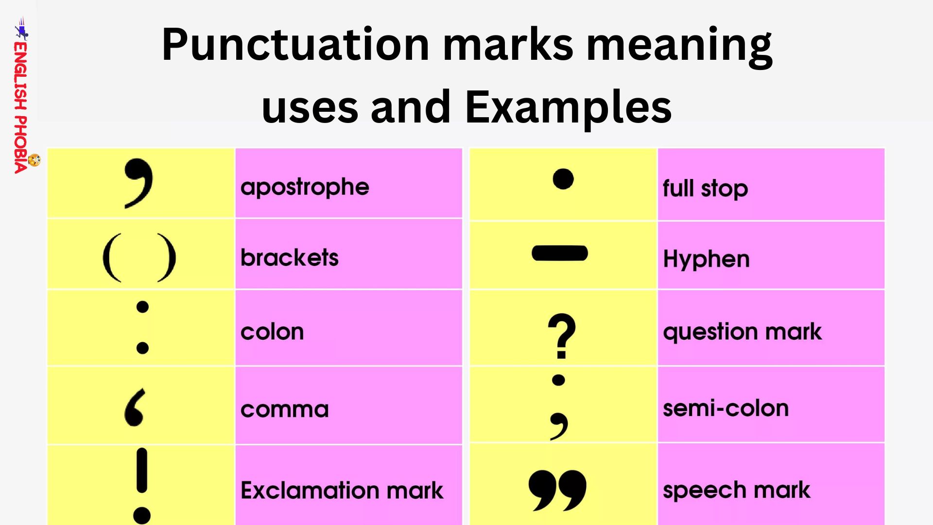Punctuation marks meaning uses and examples (1)