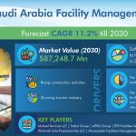 Saudi-Arabia-Facility-Management-Market