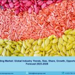 Seed Coating Market