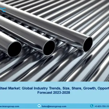 Stainless Steel Market