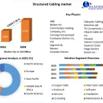 Structured-Cabling-market1