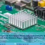 Thermal Management Technologies Market