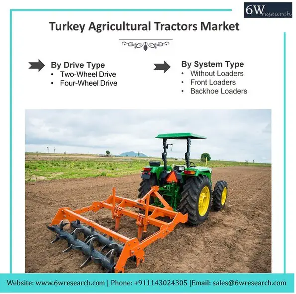 Turkey Agricultural Tractors Market