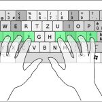 Typing-home-position