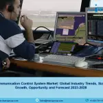 Voice Communication Control System Market