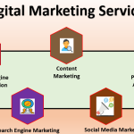 digital-marketing-services (1)