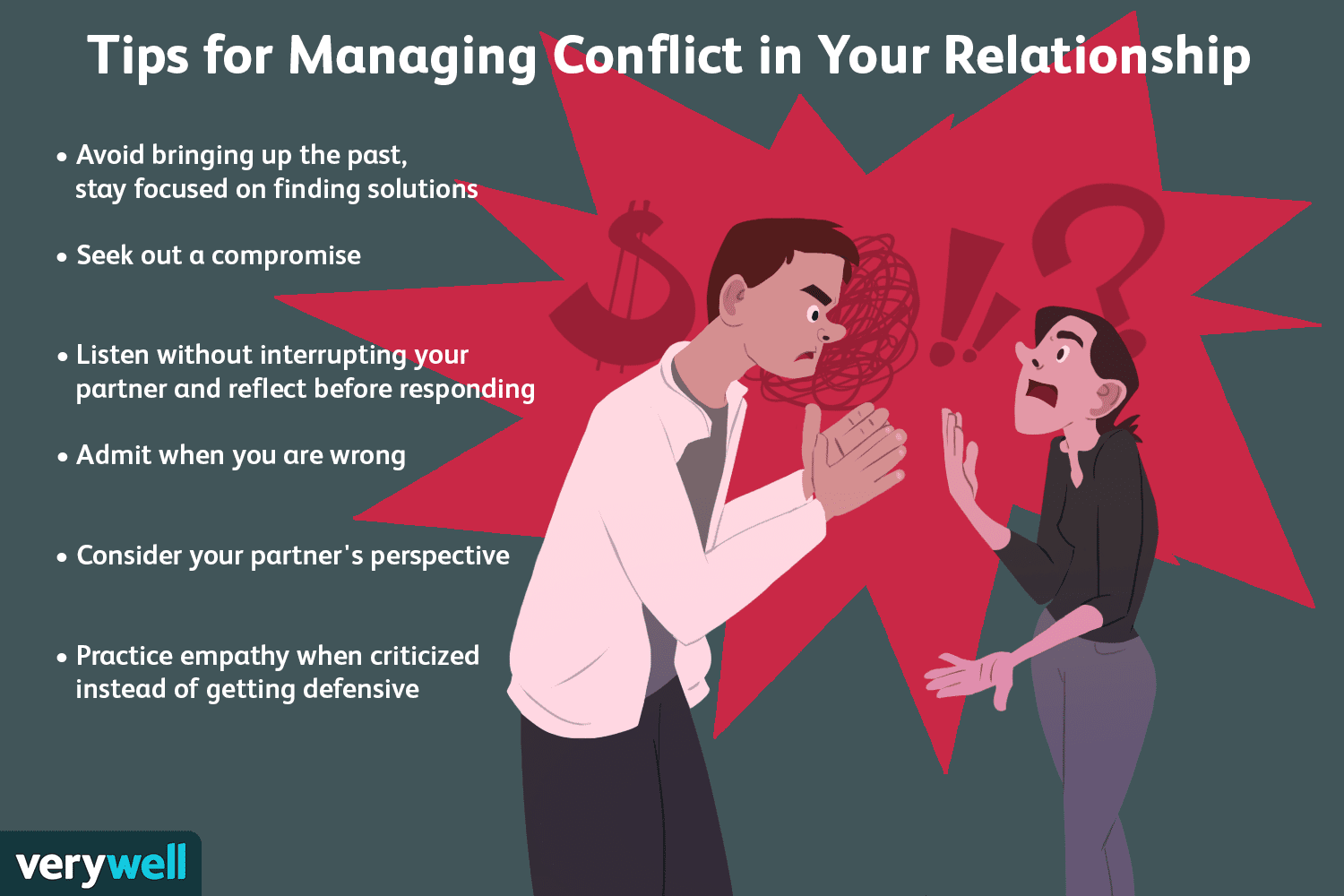 managing-conflict-in-relationships-communication-tips-3144967_final1-37543262e0a747c1b1145c6a4f88578b